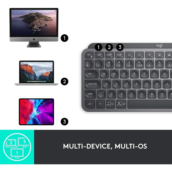 Logitech MX Keys Mini Wireless Illuminated Keyboard Graphite – Compact, Backlit, Multi-OS, Bluetooth, USB-C, Metal Build