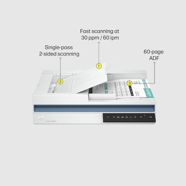 hp-scanjet-pro-3600-f1-scanner-4