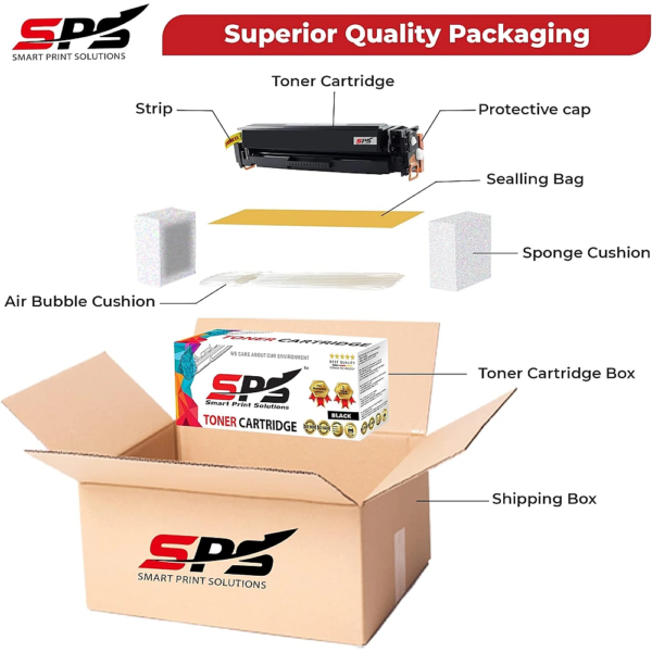 smart-print-solutions-compatible-toner-cartridge-for-hp-w2031a-415a-cyan2