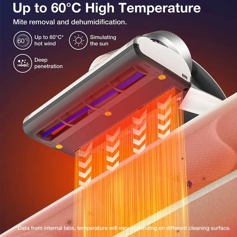 jimmy-jv35-uv-bed-vacuum-cleaner-content