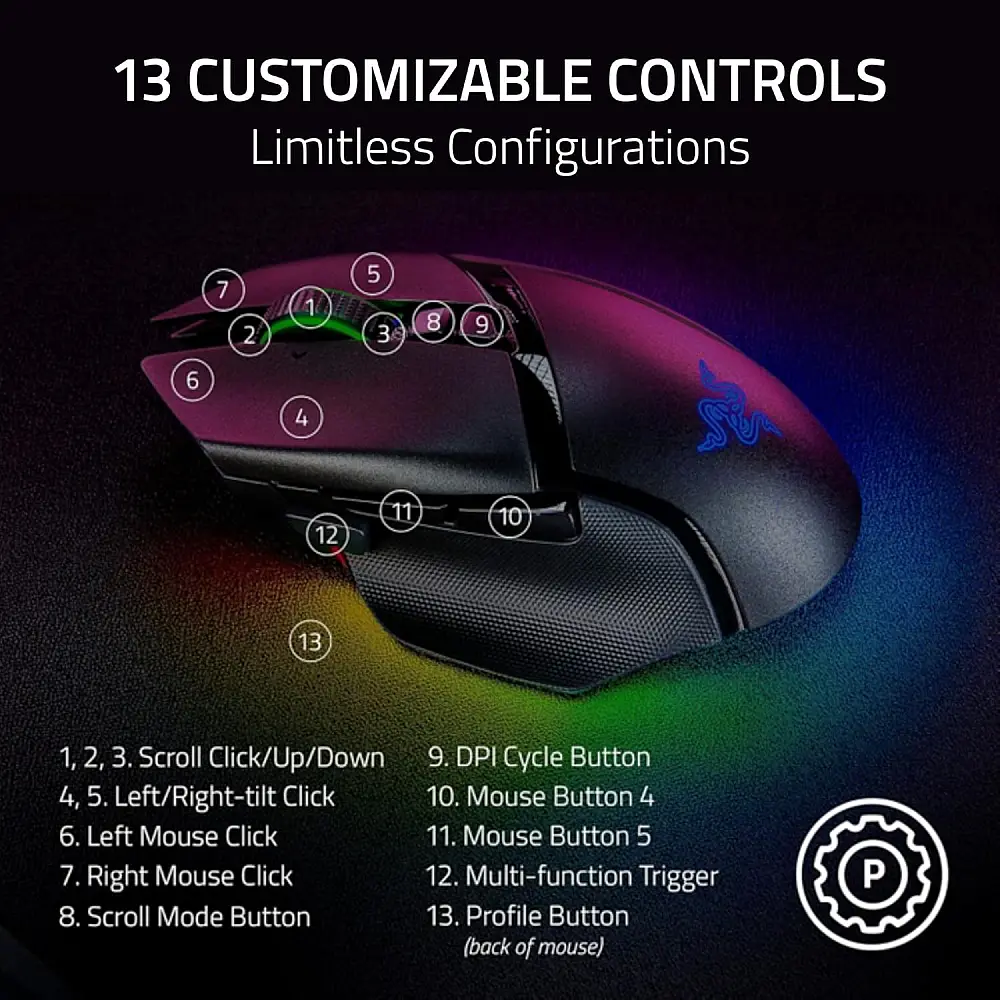 razer-basilisk-v3-pro-35k-wireless-gaming-mouse-content1
