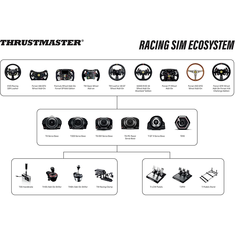 thrustmaster-t-lcm-gaming-pedal-set-content